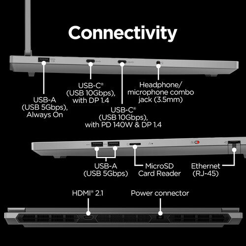 Lenovo 16